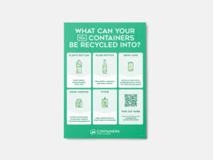 Poster, Reinventing 10¢ Containers