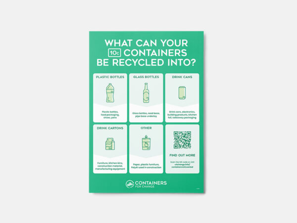 Poster, Reinventing 10¢ Containers