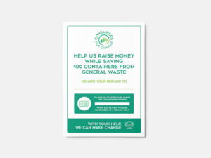 Poster, Community Group Member Number